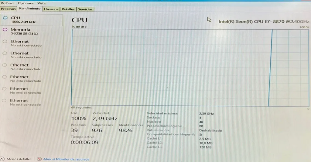 Servidor Dell R810